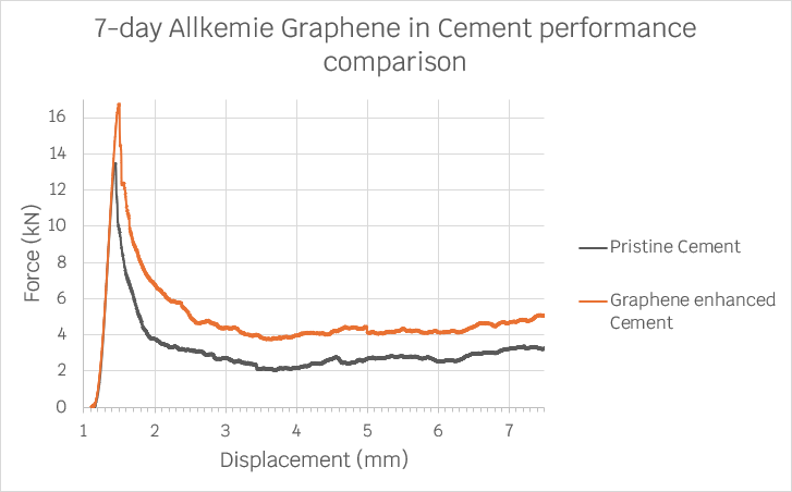cement_grox_comp.jpeg
